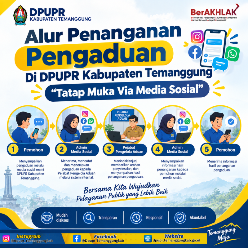 Alur Penanganan Pengaduan di DPUPR Kabupaten Temanggung “Tatap Muka Via Media Sosial”